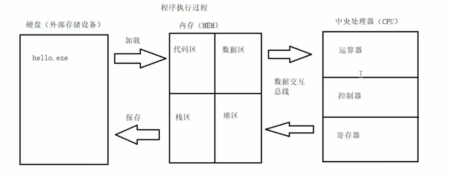 image-20231204142152340